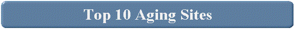Top 10 Aging Sites